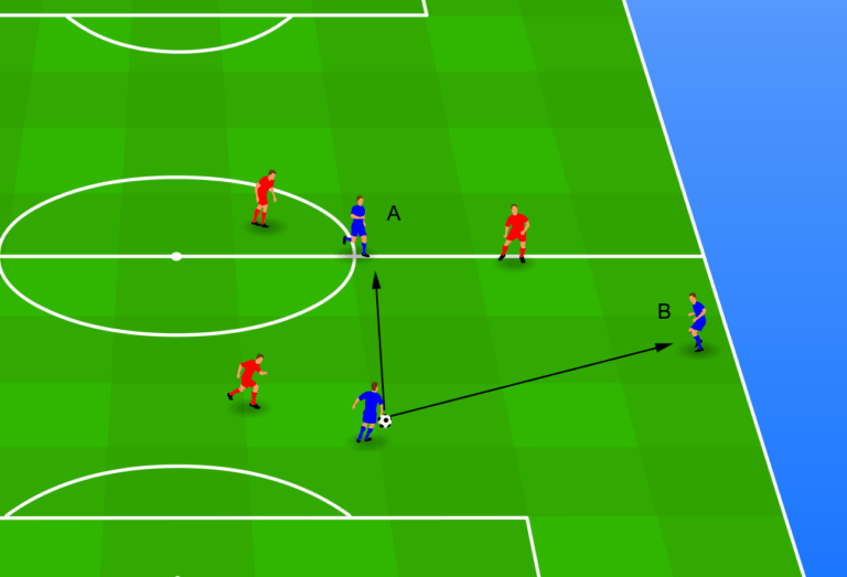 Become a better scout by recognizing those four phases in every ...