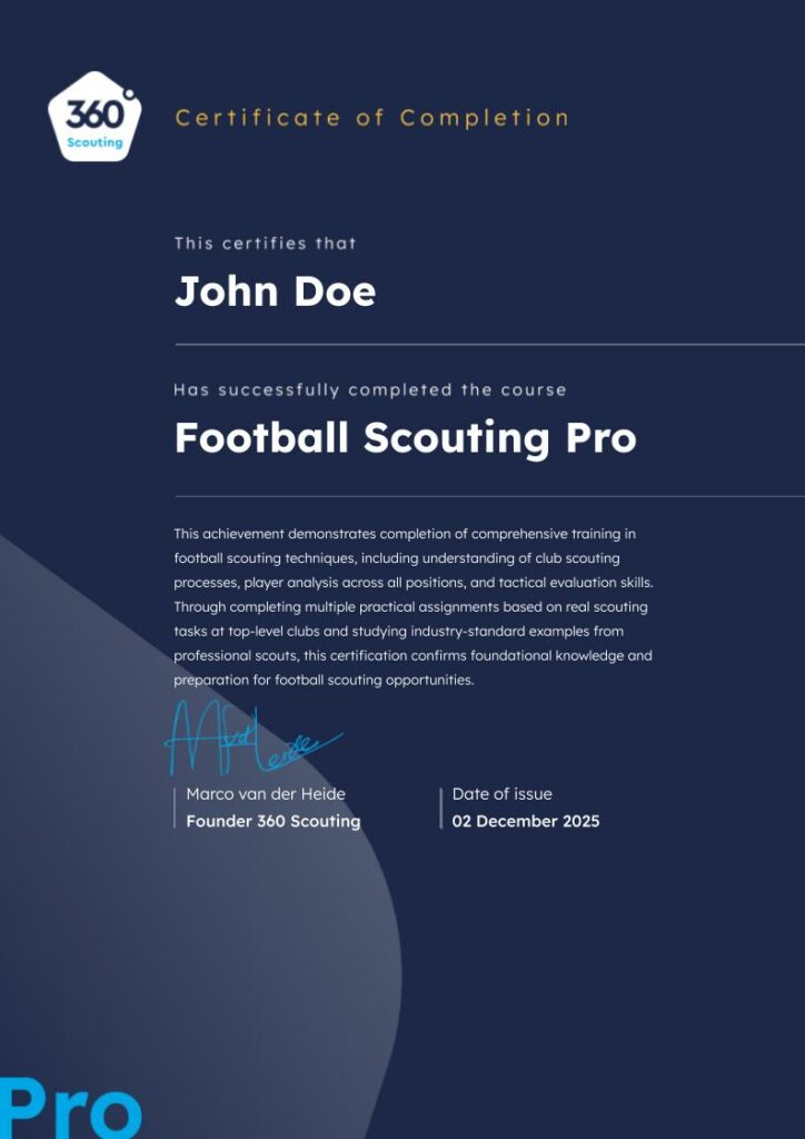 Certificate of Completion - Football Scouting Pro