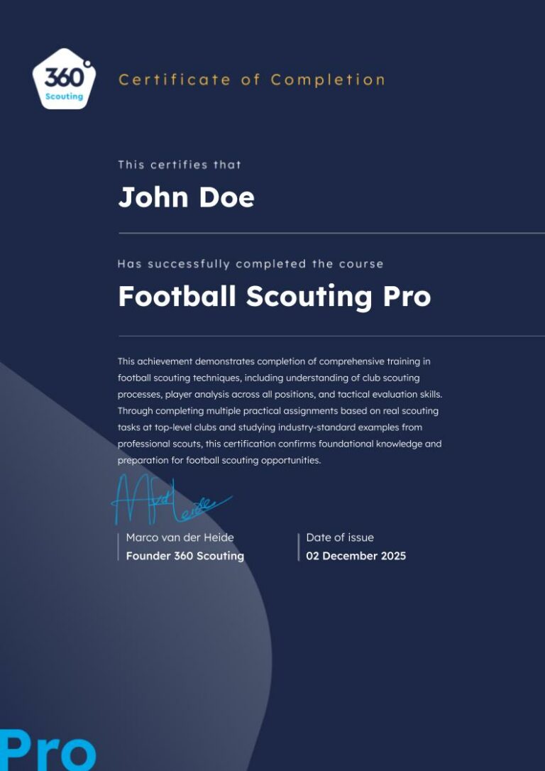 Professional Football Scouting Courses | Become a Certified Scout